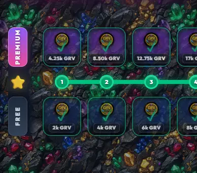 Trilha de recompensas do Season Pass